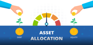 Blog Dynamic Asset Allocation