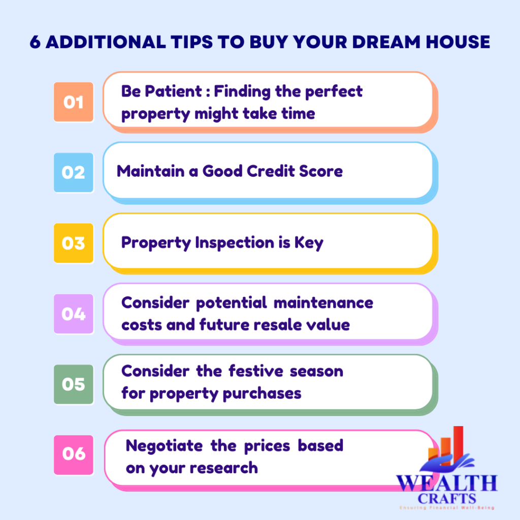 4 factors Determining the Right Time to Buy Your Dream House: 4 factors Determining the Right Time to Buy Your Dream House: