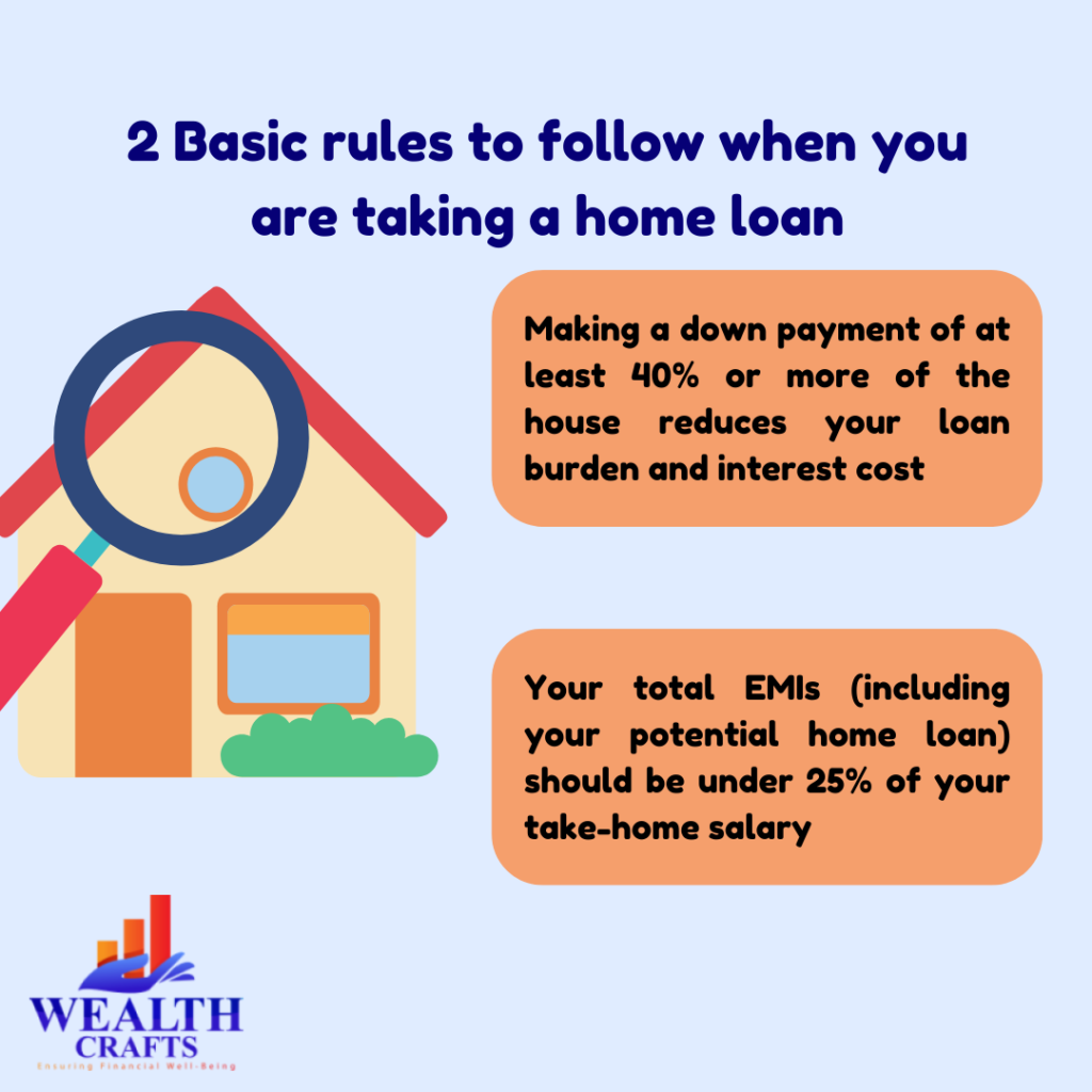 4 factors Determining the Right Time to Buy Your Dream House: 4 factors Determining the Right Time to Buy Your Dream House: