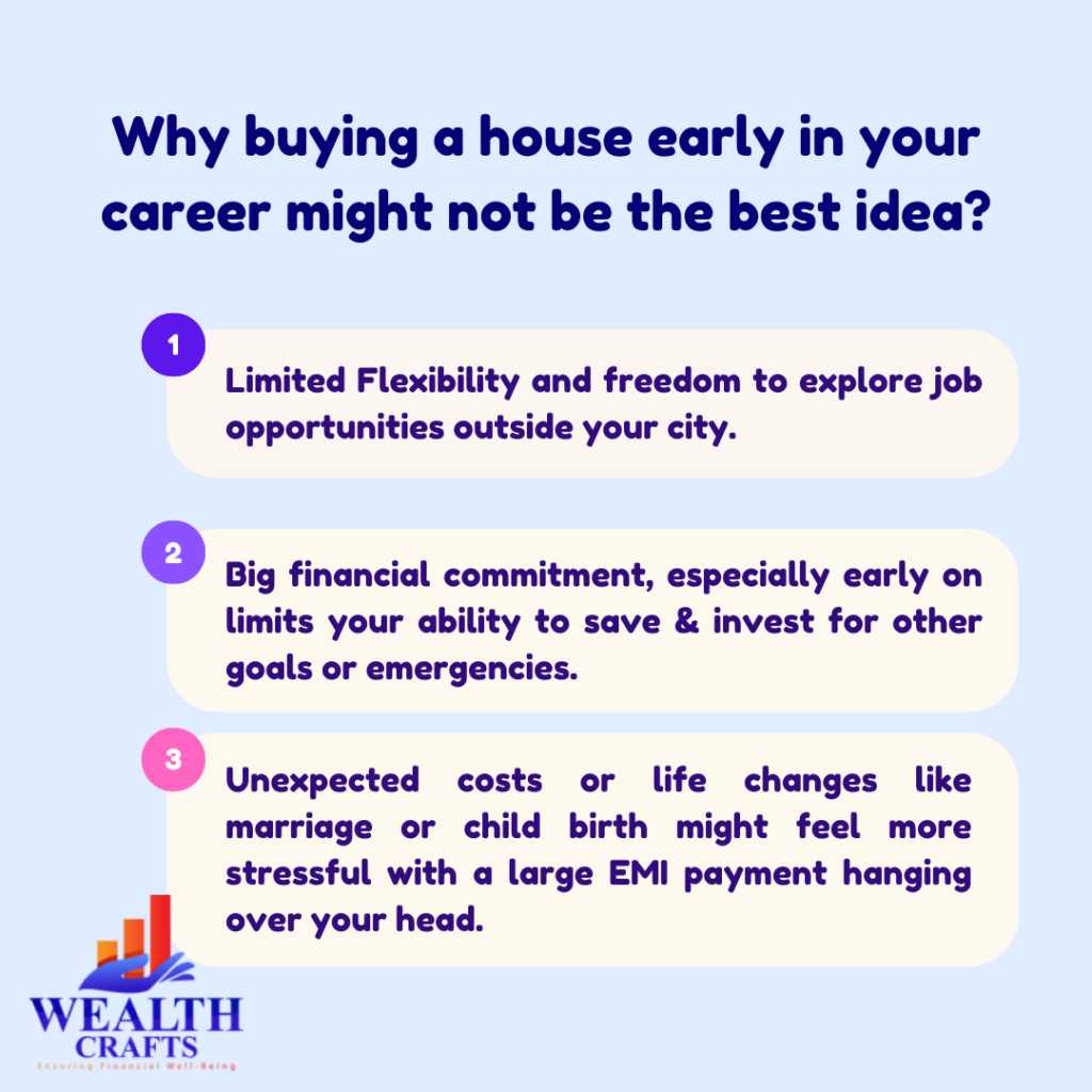 4 factors Determining the Right Time to Buy Your Dream House: 4 factors Determining the Right Time to Buy Your Dream House: