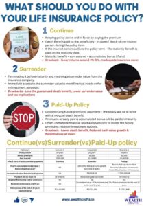 Blog what should you do with your life insurance policy?