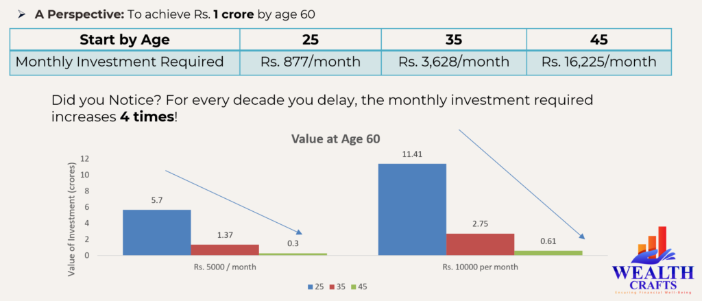 How Does Inflation Impact Retirement! How Does Inflation Impact Retirement!