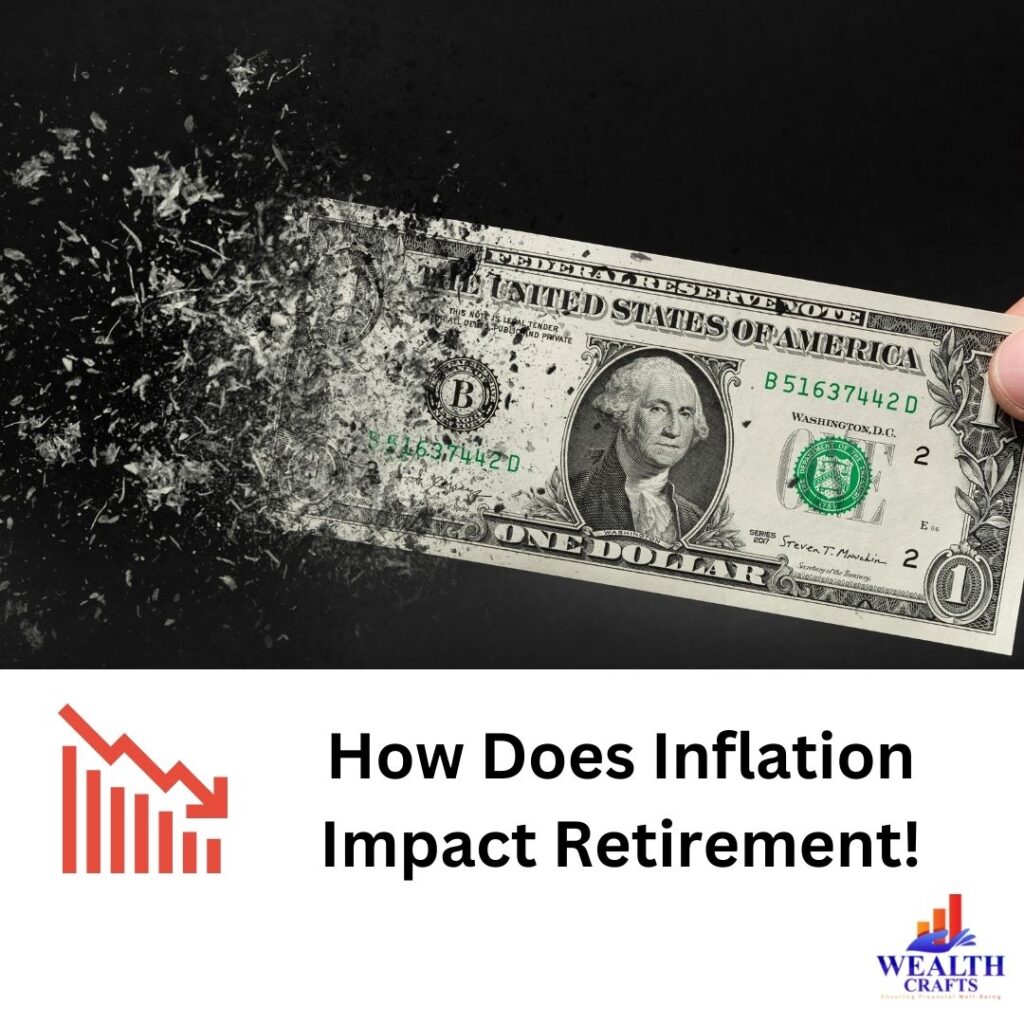 How Does Inflation Impact Retirement! How Does Inflation Impact Retirement!