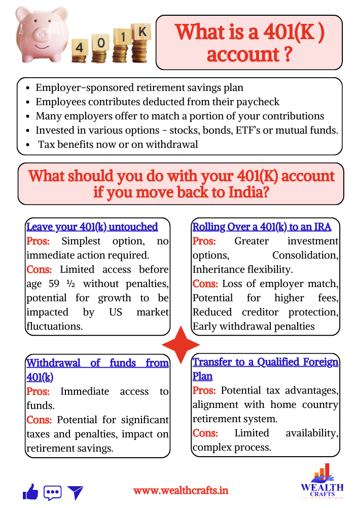 What should you do with your 401K account if you move back to India?